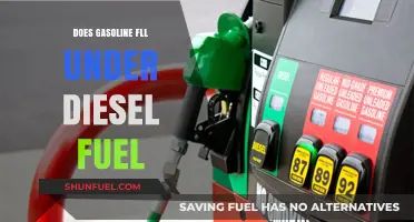 Gasoline vs Diesel: Understanding Fuel Differences