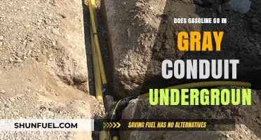 Understanding Underground Fuel Lines: Gray Conduit and Gasoline