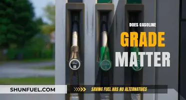Does Gasoline Grade Really Matter? A Comprehensive Guide to Fuel Types