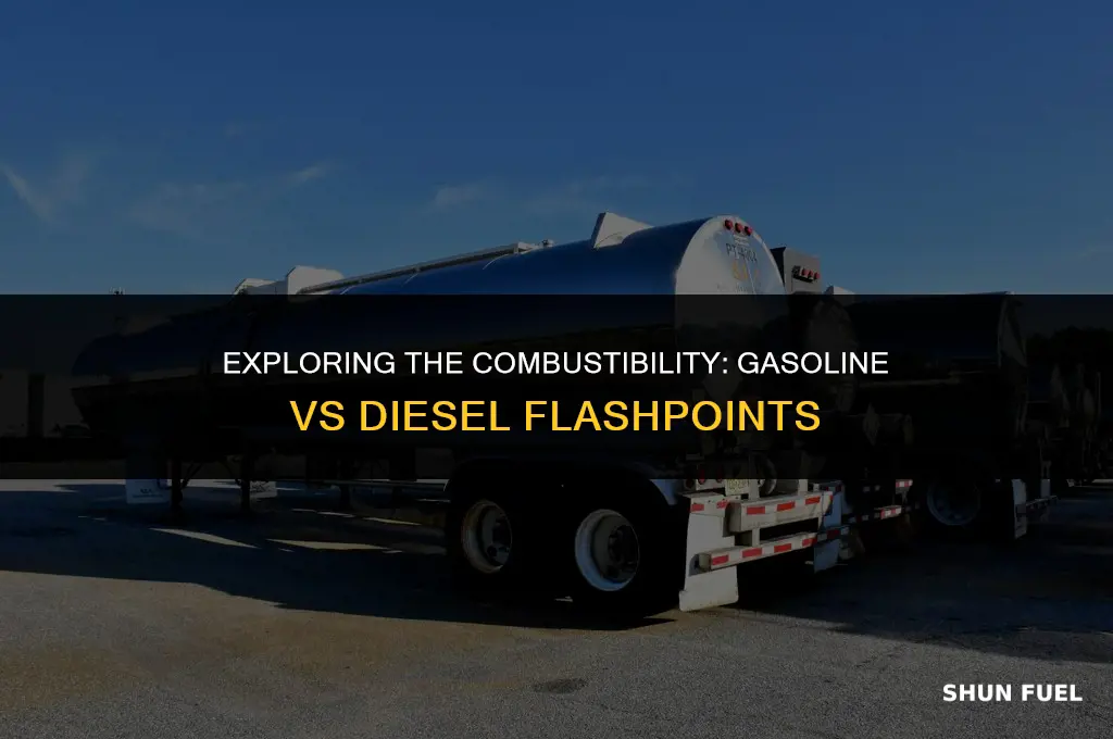 does gasoline have a lower flashpoint than diesel