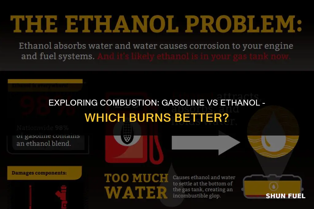 does gasoline have better combustion properties than ethanol