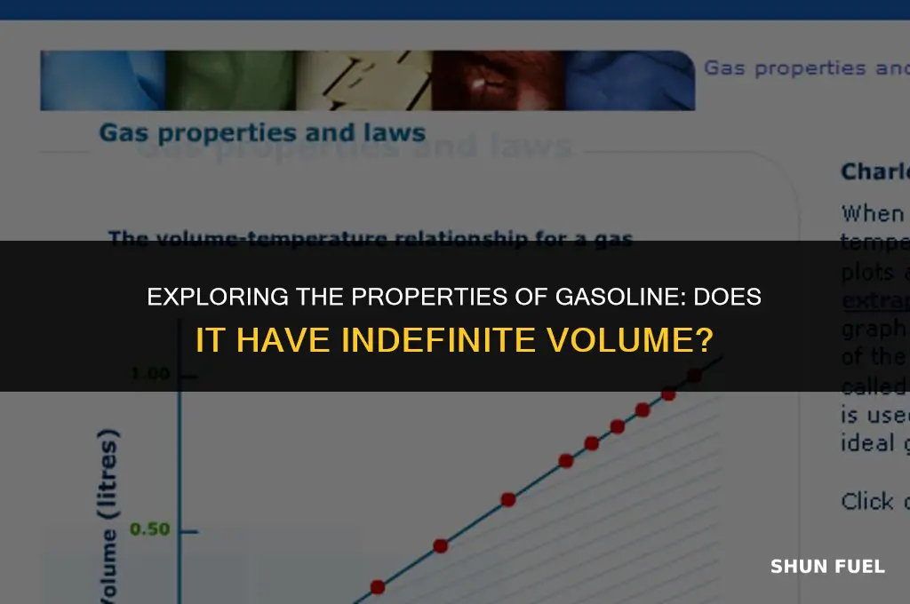 does gasoline have indefinite volume