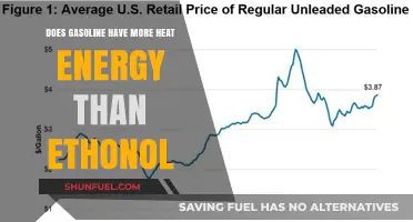 Exploring the Heat Energy Debate: Gasoline vs. Ethanol
