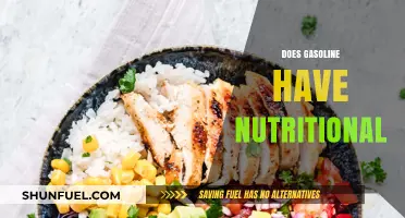 Exploring the Nutritional Myths: Gasoline and Human Health