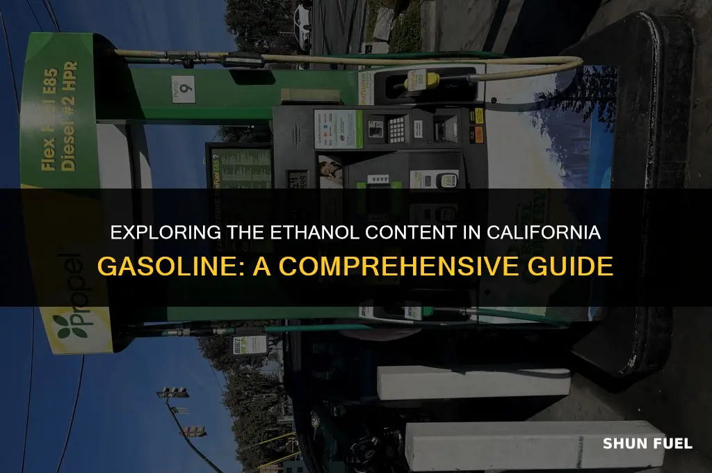 does gasoline in ca contain ethanol