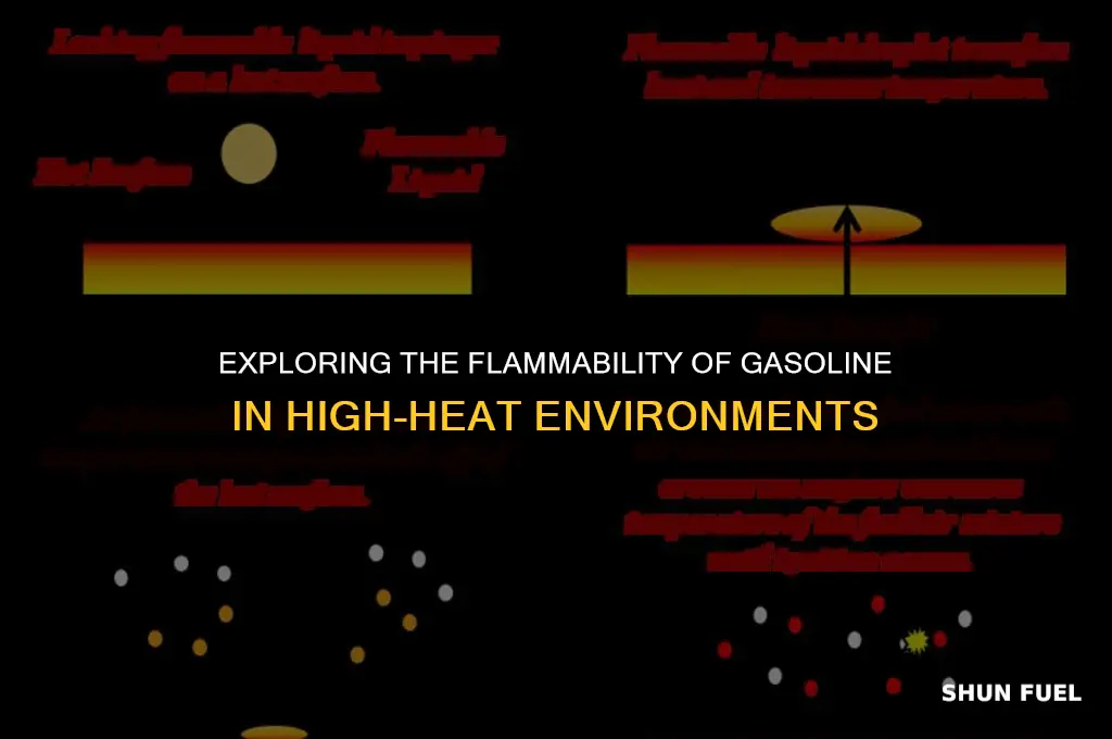 does gasoline lit up when excessive environment heat