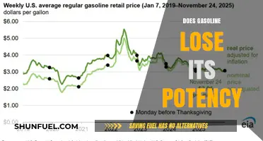 Does Gasoline Lose Its Potency Over Time? A Comprehensive Guide
