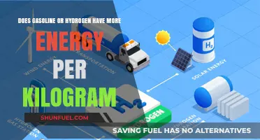Exploring Energy Density: Gasoline vs. Hydrogen Fuel Comparison