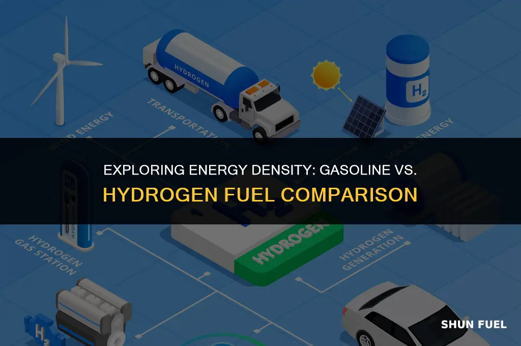 does gasoline or hydrogen have more energy per kilogram