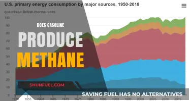 Does Gasoline Produce Methane? Unraveling the Environmental Impact