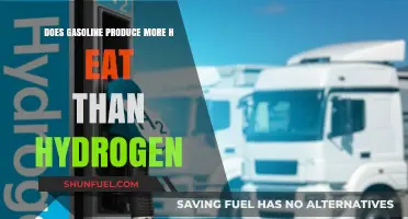Exploring the Thermal Efficiency: Gasoline vs. Hydrogen Fuel