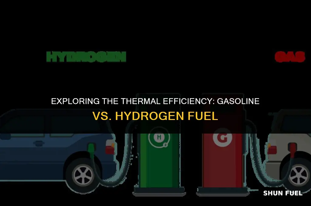 does gasoline produce more h eat than hydrogen
