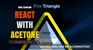 Exploring Chemical Reactions: Gasoline and Acetone Compatibility