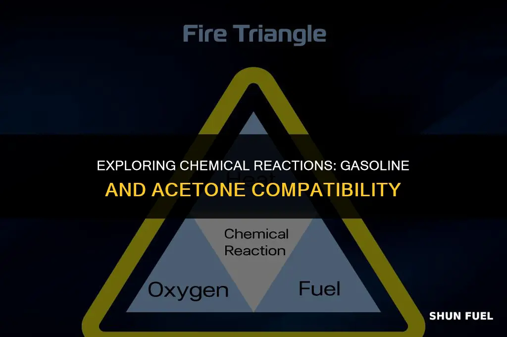 does gasoline react with acetone