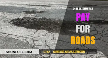 Decoding the Gasoline Tax: Road Funding Explained