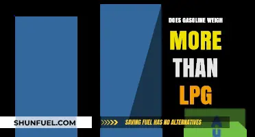 Exploring the Density Difference: Gasoline vs. LPG