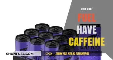 Does Goat Fuel Contain Caffeine? Unveiling the Energy Boost Truth