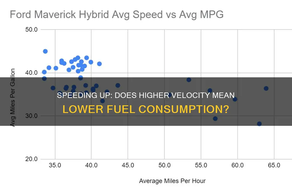 does going faster use less fuel