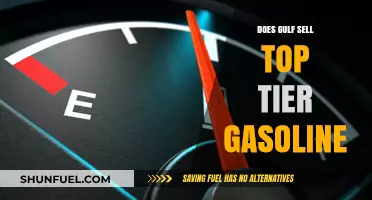 Exploring Gulf's Gasoline Quality: Does It Rank Among the Best?