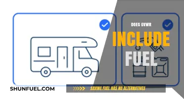 Does GVWR Include Fuel? Understanding Vehicle Weight Ratings