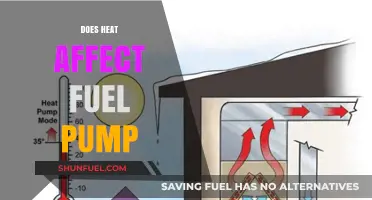 How Heat Impacts Fuel Pump Performance and Longevity: Explained