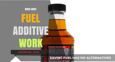 Does Heat Fuel Additive Work? Unveiling the Truth Behind the Claims
