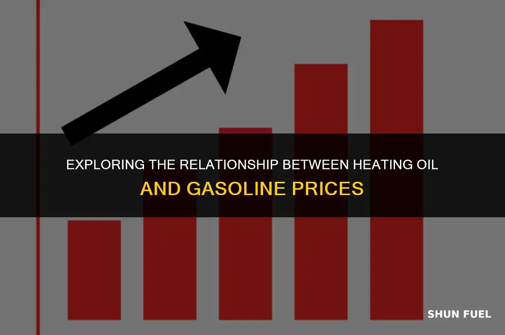 does heating oil pricing follow gasoline pricing