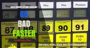 Does Higher Octane Gasoline Spoil Quicker? Facts and Myths