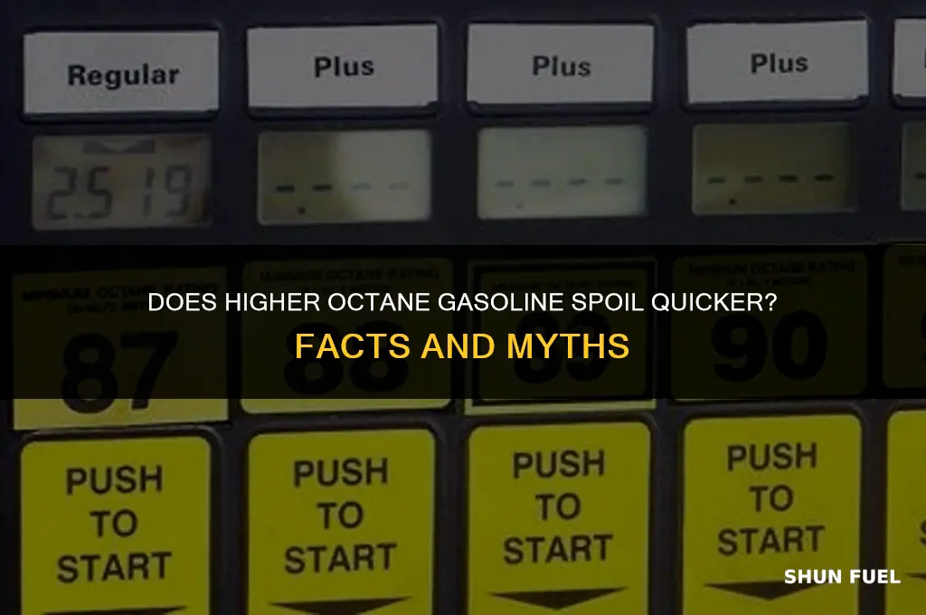 does higher octane gasoline go bad faster