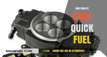 Does Holley Own Quick Fuel? Unraveling the Automotive Industry Ownership