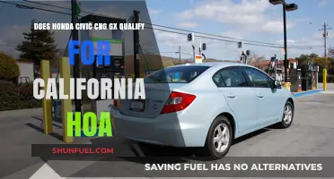 Exploring California HOA Eligibility for Honda Civic CNG GX
