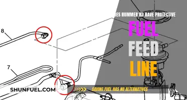 Hummer H3: Fuel Feed Line Protection?