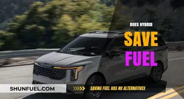Hybrid Fuel Efficiency: Fact or Fiction? Uncovering the Truth