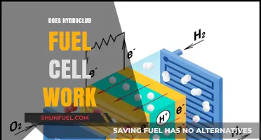 Hydroclub Fuel Cell: How Effective and Reliable Is It?