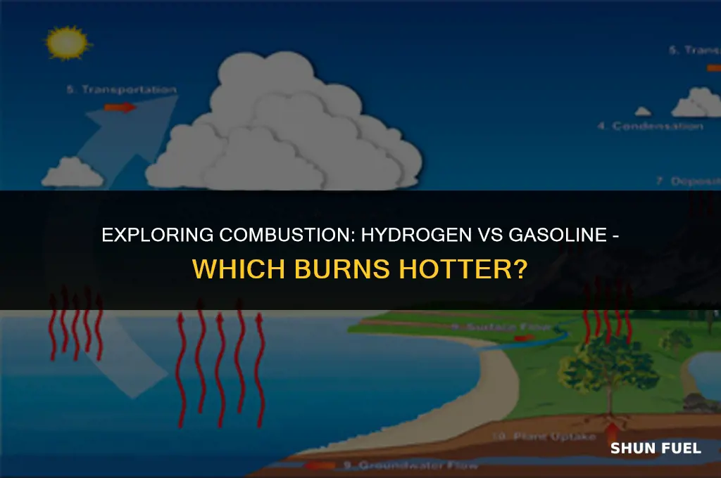 does hydrogen burn hotter than gasoline