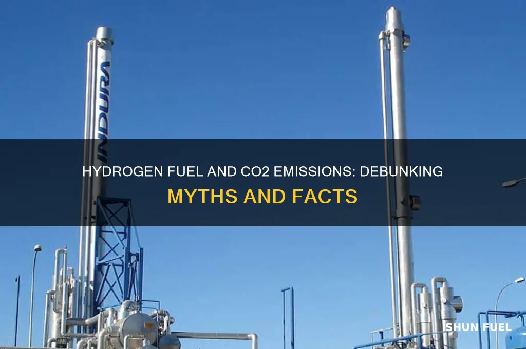does hydrogen fuel produce co2