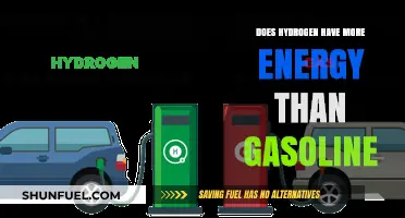 Hydrogen Fuel: A High-Energy Alternative to Gasoline