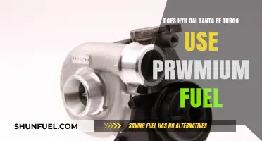 Hyundai Santa Fe Turbo: Premium Fuel Requirement Explained