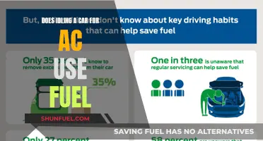 Idling Your Car for AC: Is It Fuel Efficient?