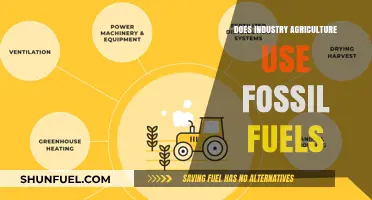 How Agriculture Uses Fossil Fuels