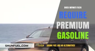 Does Infiniti FX35 Require Premium Gasoline? A Comprehensive Guide