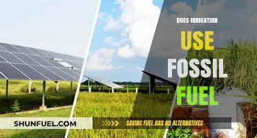 Irrigation's Fossil Fuel Dependency: A Complex Relationship