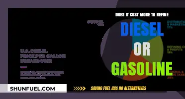 Diesel vs. Gasoline: Unraveling the Refinery Cost Mystery