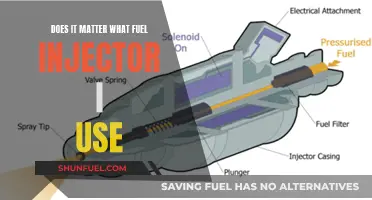 Fuel Injector Choice: Does It Really Affect Performance?