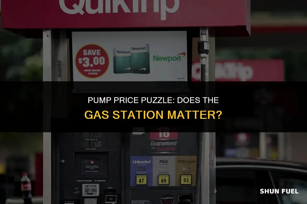 does it matter where i buy my gasoline
