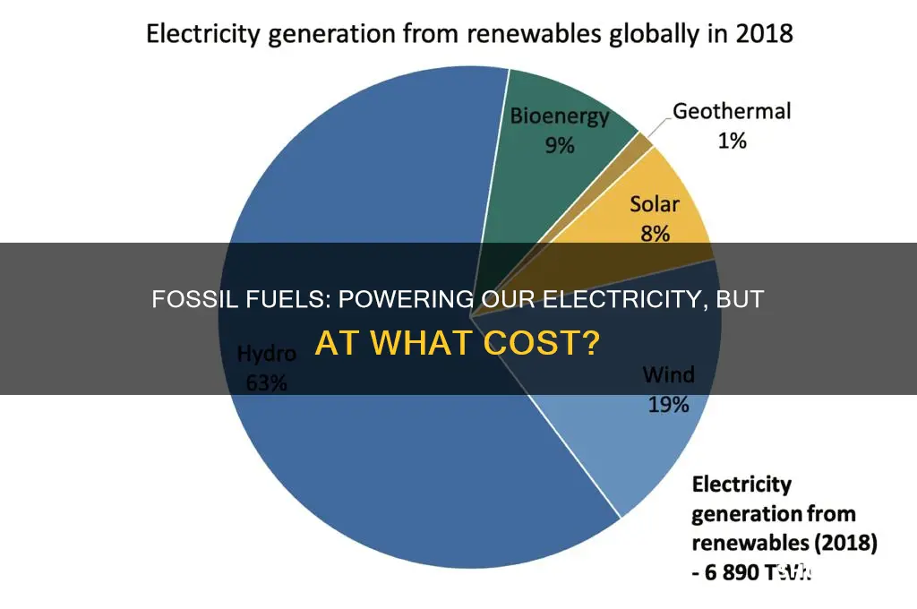 does it take fossil fuels to make electricity