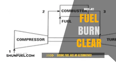 Does Jet Fuel Burn Clear? Unraveling the Myths and Facts