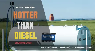 Jet Fuel vs Diesel: Burning Hotter?