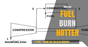 Does Jet Fuel Burn Hotter? Unraveling Aviation Fuel Combustion Myths