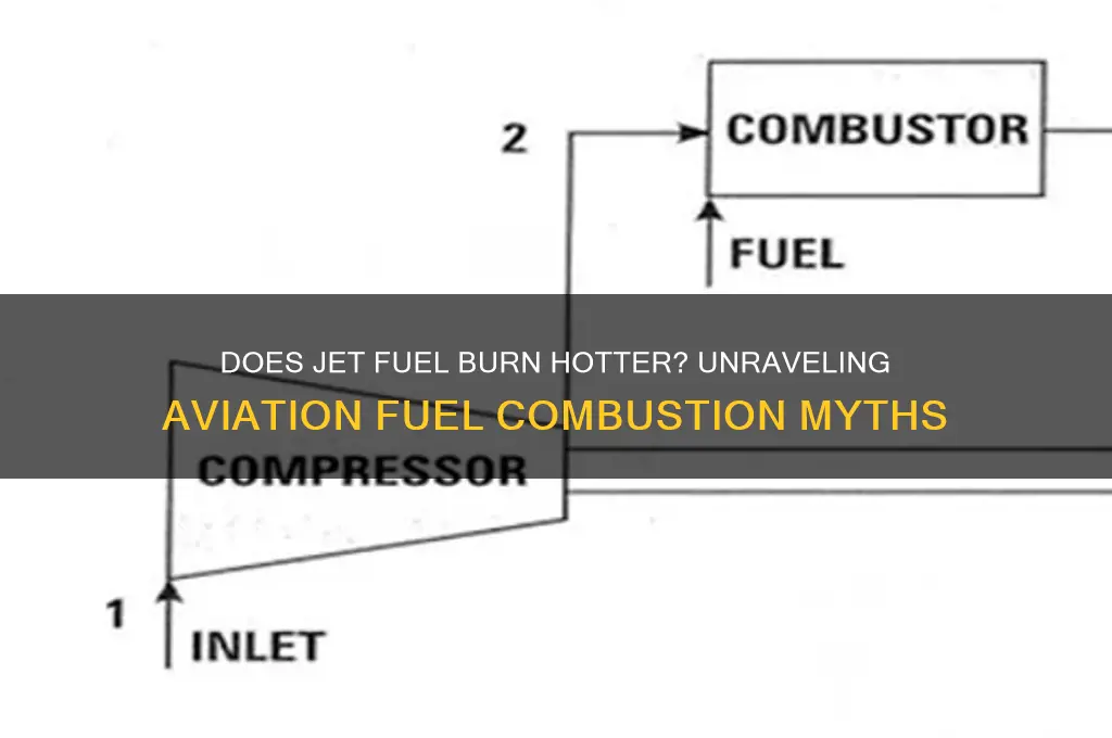 does jet fuel burn hotter